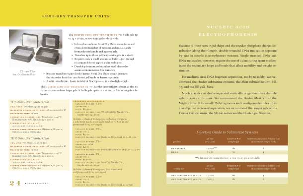 Hoefer Medical Instruments