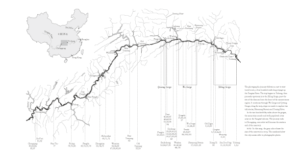 Yangtze Remembered: The River Beneath the Lake