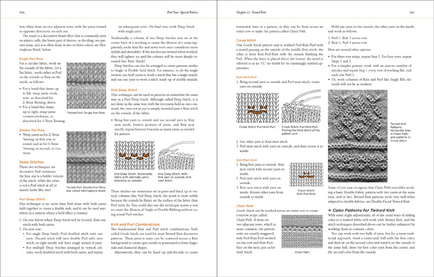 The Principles of Knitting